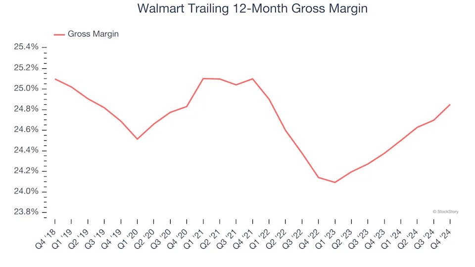 3 Reasons WMT is Risky and 1 Stock to Buy Instead