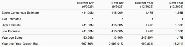Should You Buy Annaly Stock for Its Staggering 14.34% Dividend Yield?