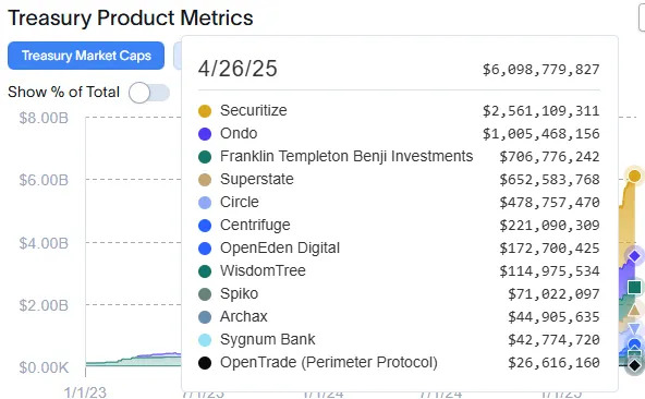 Crypto for Advisors: Stablecoins Explained